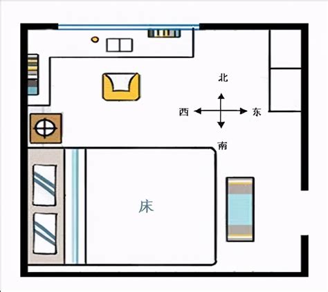 睡床方位|床头朝哪个方向好？不要对着这4处，是有依据的